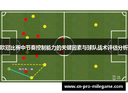 欧冠比赛中节奏控制能力的关键因素与球队战术评估分析 欧冠比赛中节奏控制能力的关键因素与球队战术评估分析